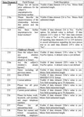 Figure imgf000045_0001