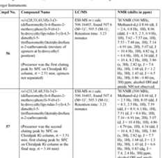 Figure imgf000148_0001
