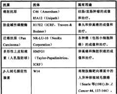 Figure BSA0000176163890000081