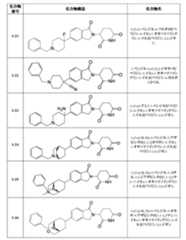 Figure 0007483732000013