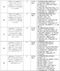 Figure 2025513455000254