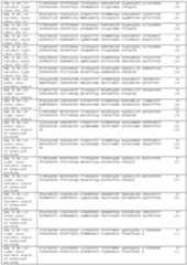 Figure imgf000255_0001