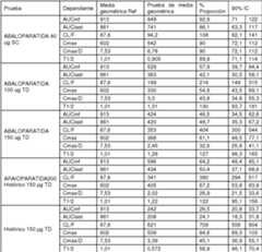 Figure imgf000029_0001