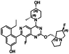 Figure PCTCN2022124111-appb-000362