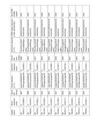 Figure imgf000227_0001