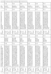 Figure imgf000150_0001