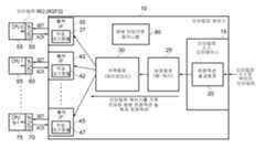 Figure P1020190174740