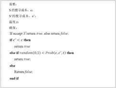 Figure GDA0002624790860000171