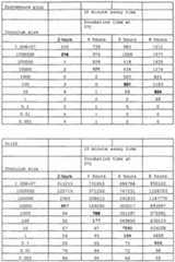 Figure imgf000044_0001