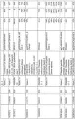 Figure imgf000474_0001