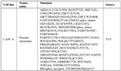 Figure imgf000072_0001