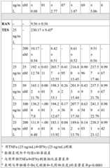 Figure BDA0003150935290000591