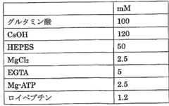 Figure imgf000029_0002