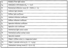 Figure imgf000162_0001