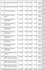 Figure imgf000275_0001