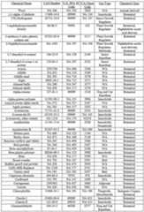 Figure imgf000051_0001