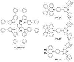 Figure BDA0003615335190001162