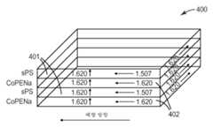 Figure 112013008406545-pct00012