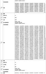 Figure IDA0003787075390000041