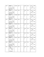 Figure 2022122923000263