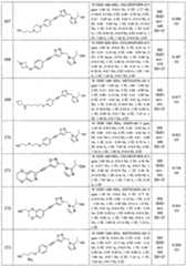 Figure imgf000264_0001