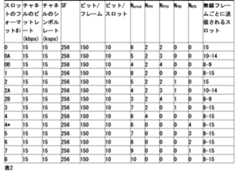 Figure 0007534272000002