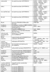 Figure imgf000155_0001