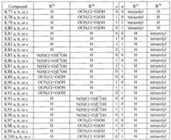 Figure imgf000108_0001