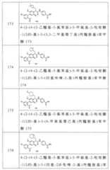 Figure 106129594-A0305-02-0064-54