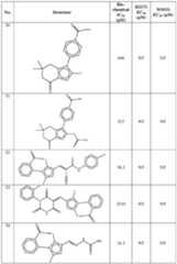 Figure imgf000205_0001