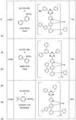 Figure imgf000365_0001