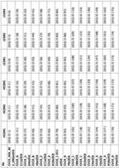 Figure imgf000082_0001