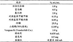 Figure G2008800179226D00452