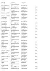 Figure imgf000297_0001