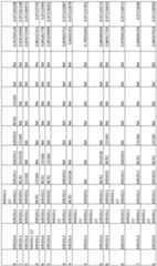 Figure imgf000227_0001