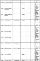 Figure imgf001280_0001