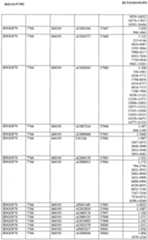 Figure imgf001244_0001