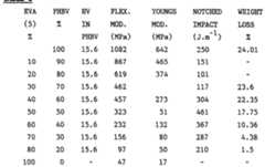 Figure imgf000013_0001