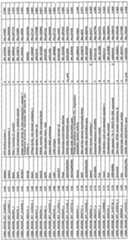 Figure imgf000050_0002