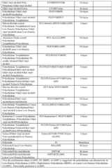 Figure imgf000056_0001