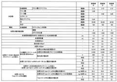 Figure 0007670408000005