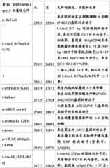 Figure BDA0001349734580001421