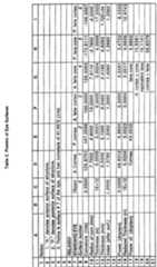 Figure imgf000034_0001