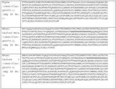 Figure imgf000030_0001