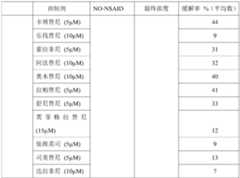 Figure PCTCN2023071255-appb-000175