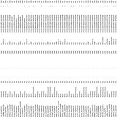 Figure imgf000132_0001