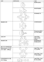 Figure BDA0000057100680000571