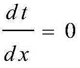 Figure BDA0003082467740000072