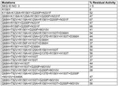 Figure imgf000061_0001