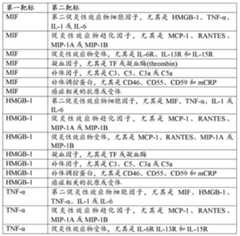 Figure 709469DEST_PATH_IMAGE002